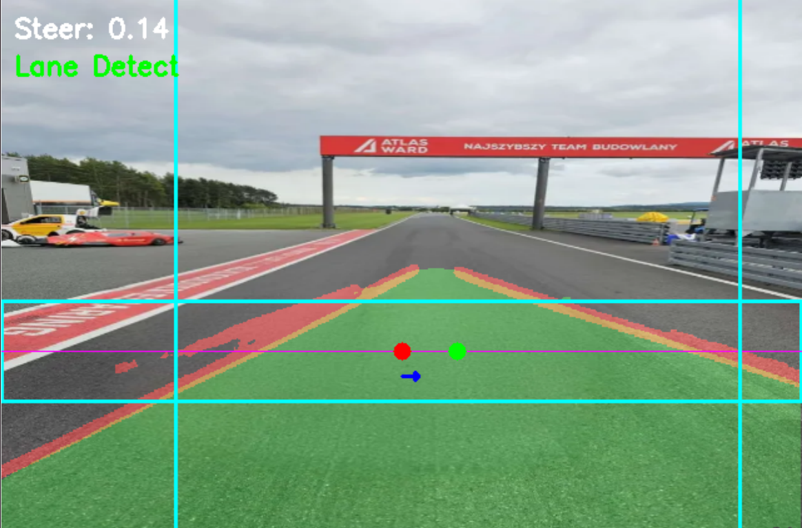 Shell Eco-Marathon — 2nd Place